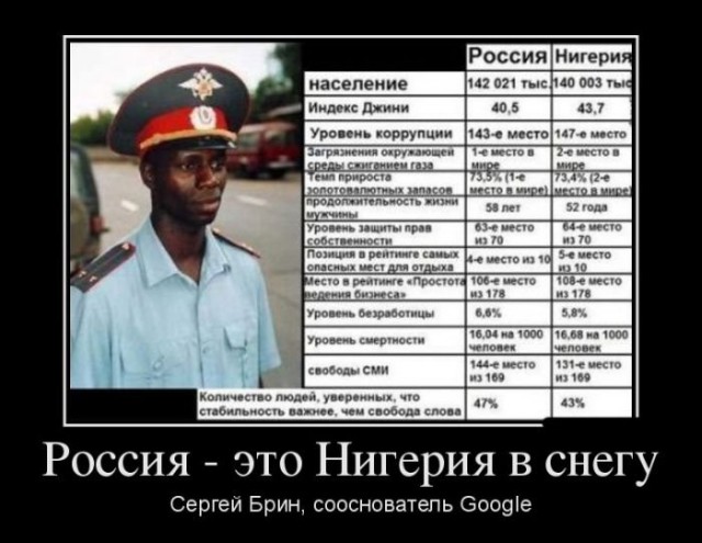 Демотиваторы вторника