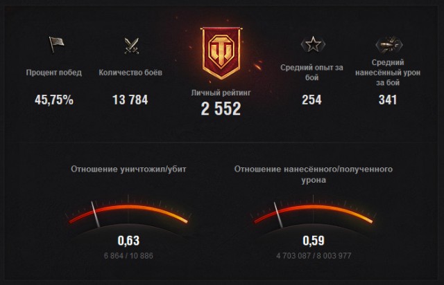 Wargaming 27