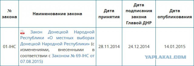 Перемирие кончилось, едва начавшись. Часть 14