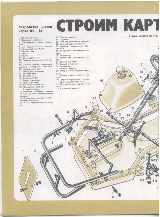 Журнал "За рулем" за 1985 год