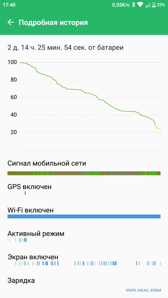 Samsung представила Galaxy Note 8 с двойной камерой и безрамочным дисплеем