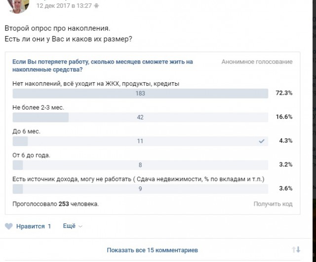 Поговорим о настоящей средней зарплате россиян