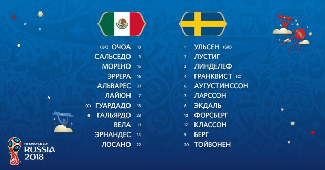 Чемпионат Мира по футболу. Россия 2018 (часть 4)