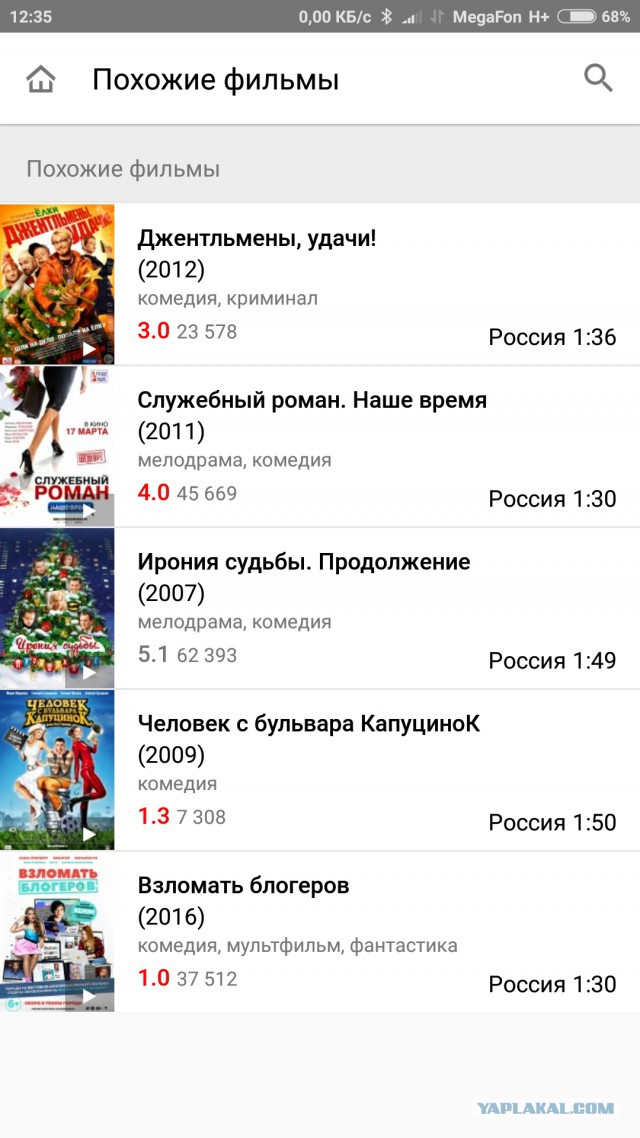 Пираты выложили в Сеть почти все премьеры российского кинопроката