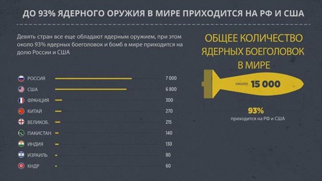 «Держитесь», удар неизбежен: рубль утонет под «адскими санкциями» США