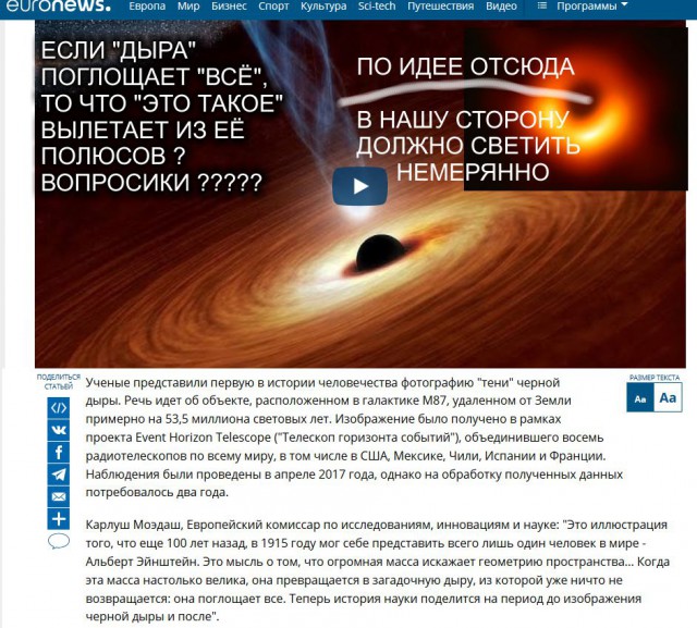 Сегодня астрофизики впервые в истории показали изображение черной дыры