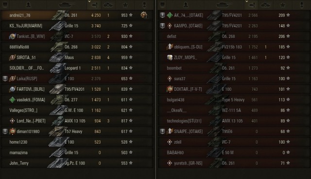 Wargaming 58