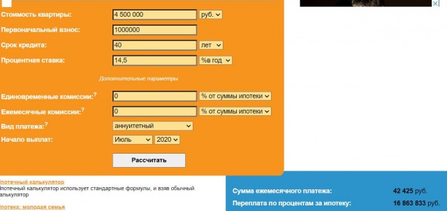 Почему я не верю в счастливые среднестатистические семьи с доходом в 45 тыщ с мужа и 35 тыщ с жены