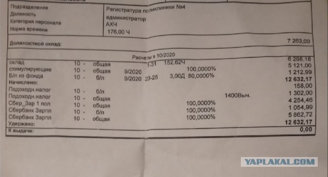 Октябрь, разгар эпидемии COVID-19. Администратор поликлиники № 4  гор. Орла поделилась расчетным листком за прошлый месяц.....