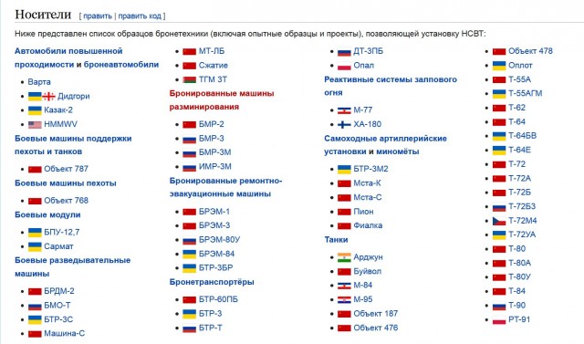 Теперь ты в армии на*уй