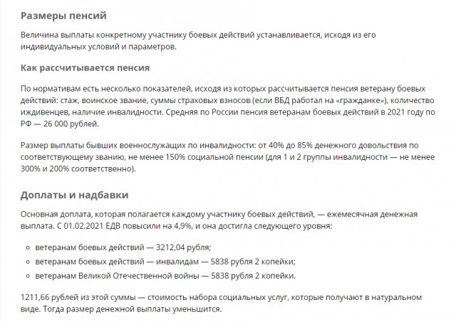150 рупий