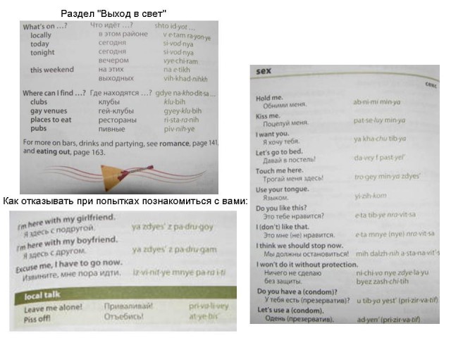 Русско-шотландский разговорник