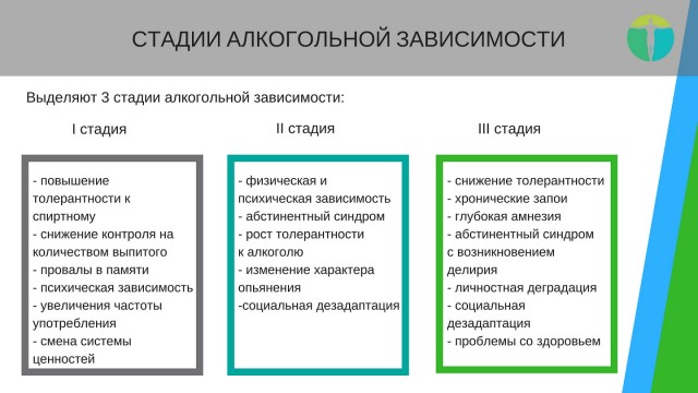 "Чтобы квартира в Москве и 300 тысяч в месяц"
