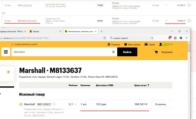 Продавцы запчастей