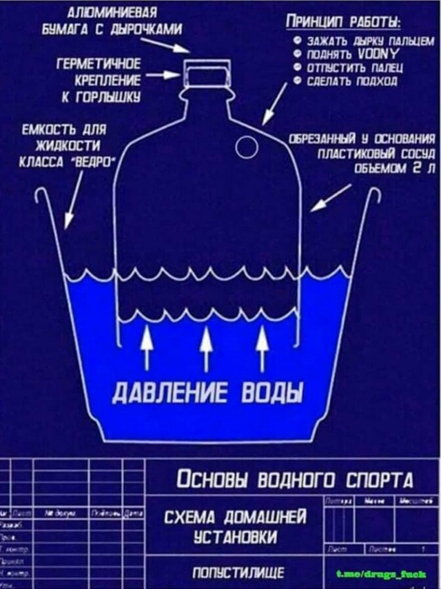 Похоже, мероприятие было очень скучным