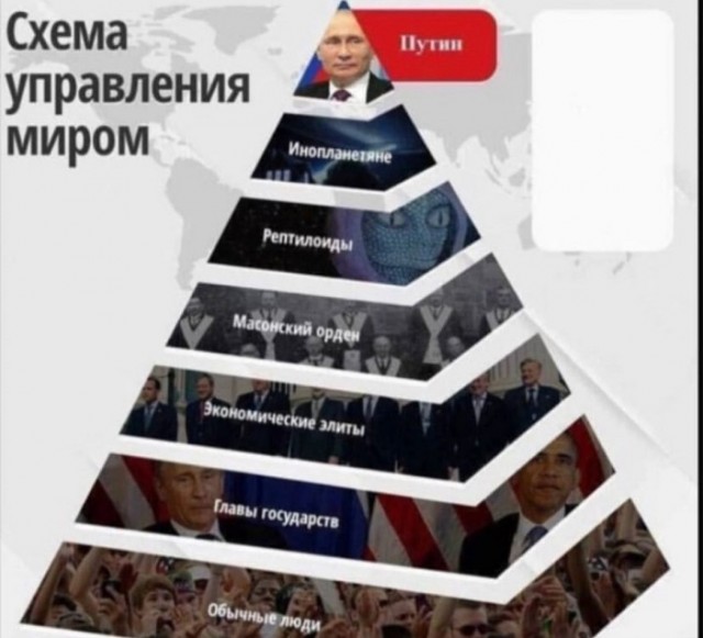 Бастрыкин доложил Путину, что теракт на Крымском мосту готовили украинские спецслужбы