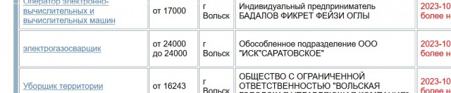 Сварщики — самая востребованная работа в России, их ищут 55% работодателей, — СМИ