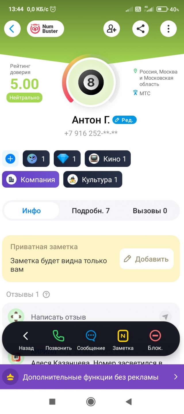 Женские истории