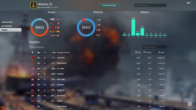 World of Warships - 10