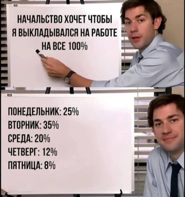 Завалялось тут случайно немного забавных картинок