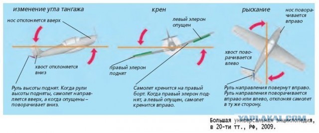 28 лет назад во Втором Иркутске потерпел крушение военно-транспортный самолет «Руслан»