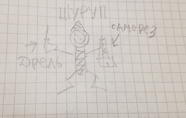 Рисунки.