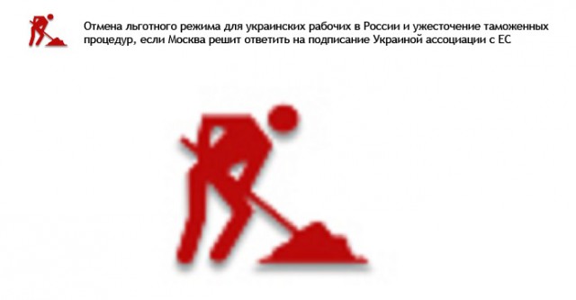 Украина и ЕС