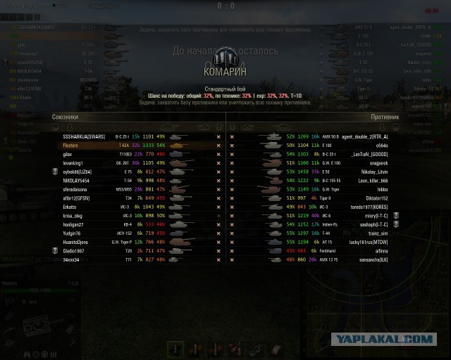 Wargaming 9