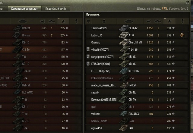 Wargaming 13