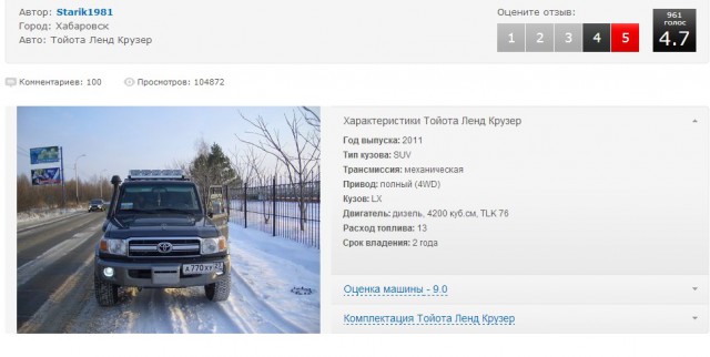 Компания Toyota возобновила продажи внедорожника