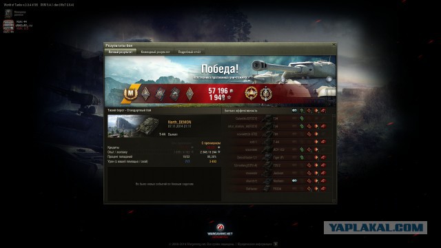 Wargaming 15