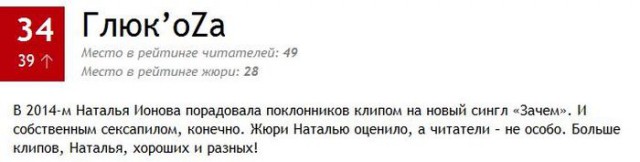 ТОП-100 самых сексуальных женщин по версии MAXIM