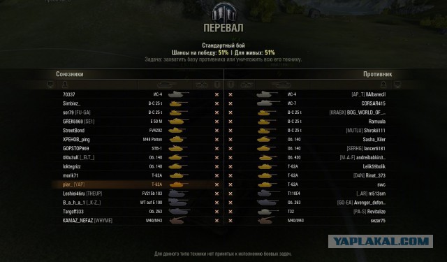 Wargaming 23