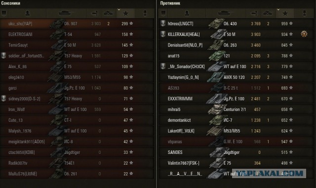 Wargaming 23