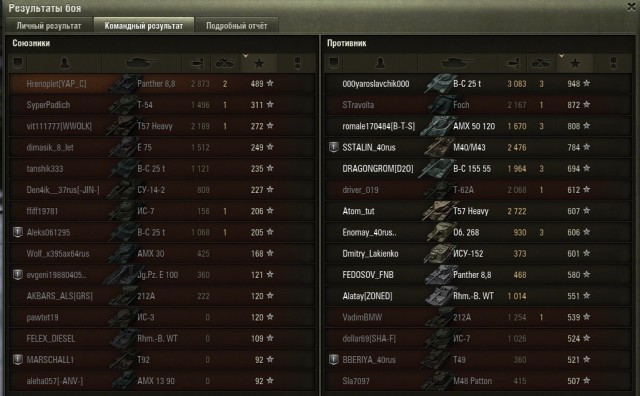 Wargaming 28