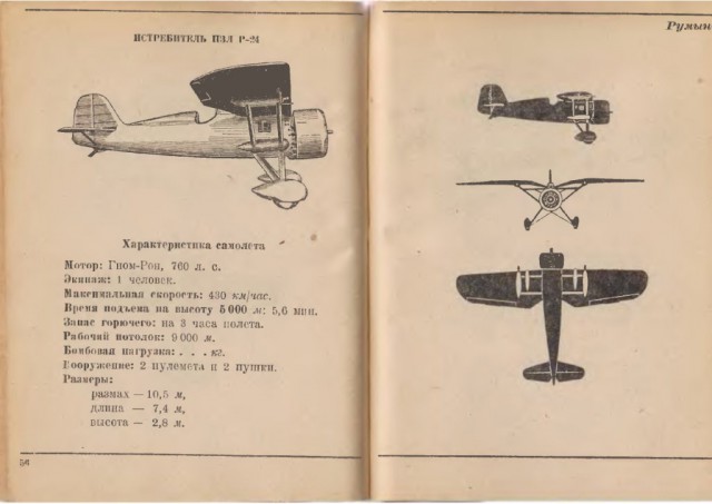 Силуэты самолетов Второй Мировой