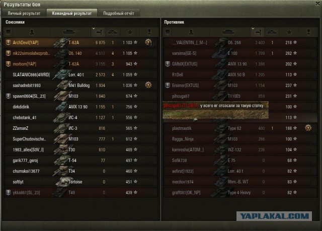 Wargaming 28