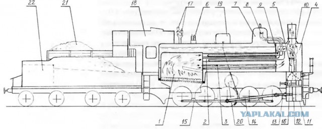 Фотографии, на которых происходит что-то удивительное