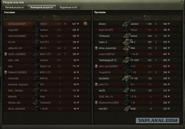 Wargaming 37
