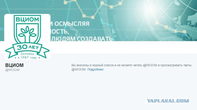 Половина россиян заявила, что нужно отменить запрет на ношение хиджабов в школах
