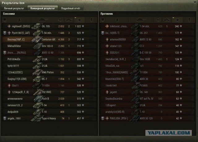 Wargaming 52