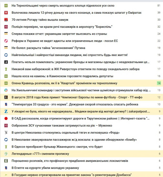 Коломойский сыграл в "синий кит". Успешно...