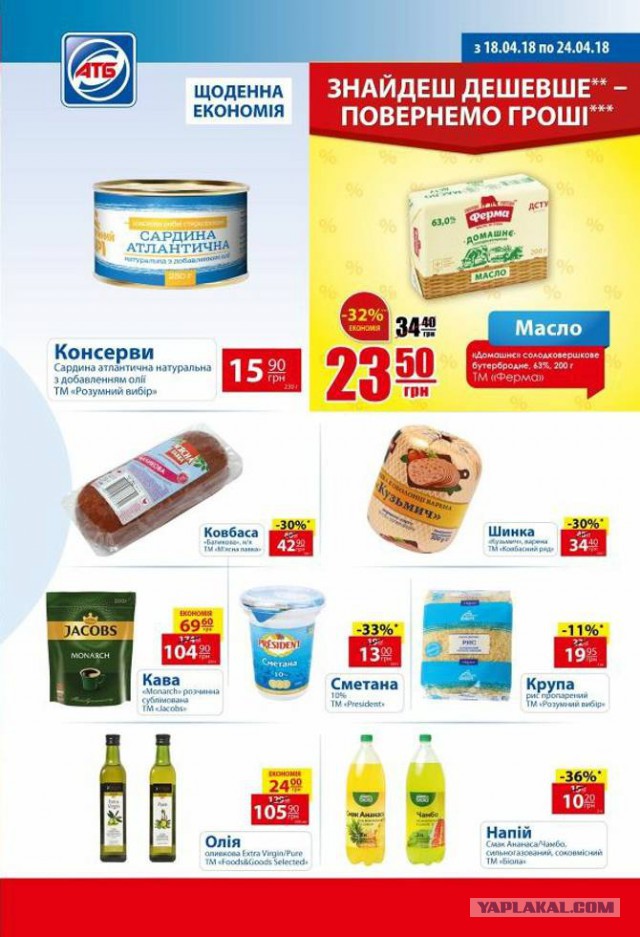 Цены на продукты в Крыму прямо сейчас
