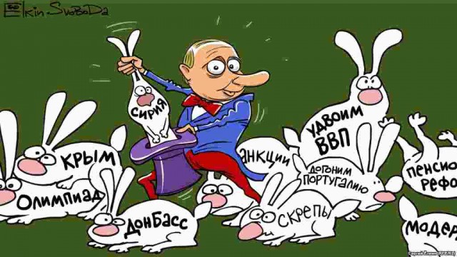 Карикатуры от Ёлкина