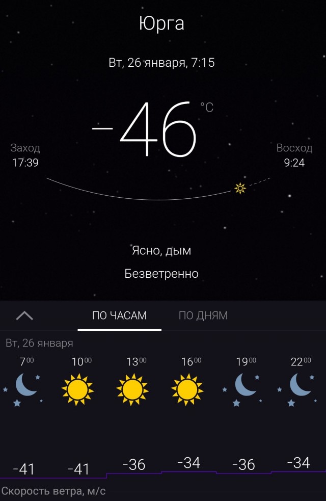 Российский Готэм-Сити
