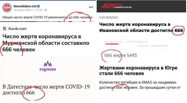Пандемия. Коронавирус и съехавшие крыши. Россия и мир. Часть 33.