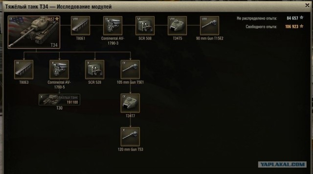 World of tanks