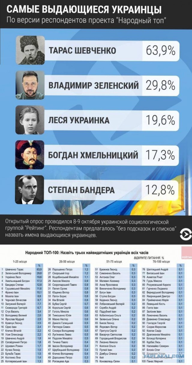 Херсон. Перегруппировка через 3..2..1...