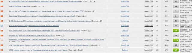 Столичный судья отправила 13-летнего ребенка в психушку. Врачи признают, что девочка здорова, но сделать ничего не могут