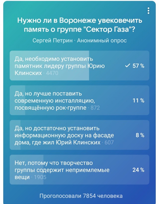 Часть воронежцев против появления памятника Юрию Хою
